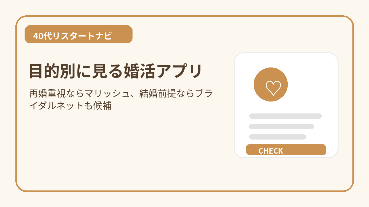 40代バツイチ向けマッチングアプリ比較表